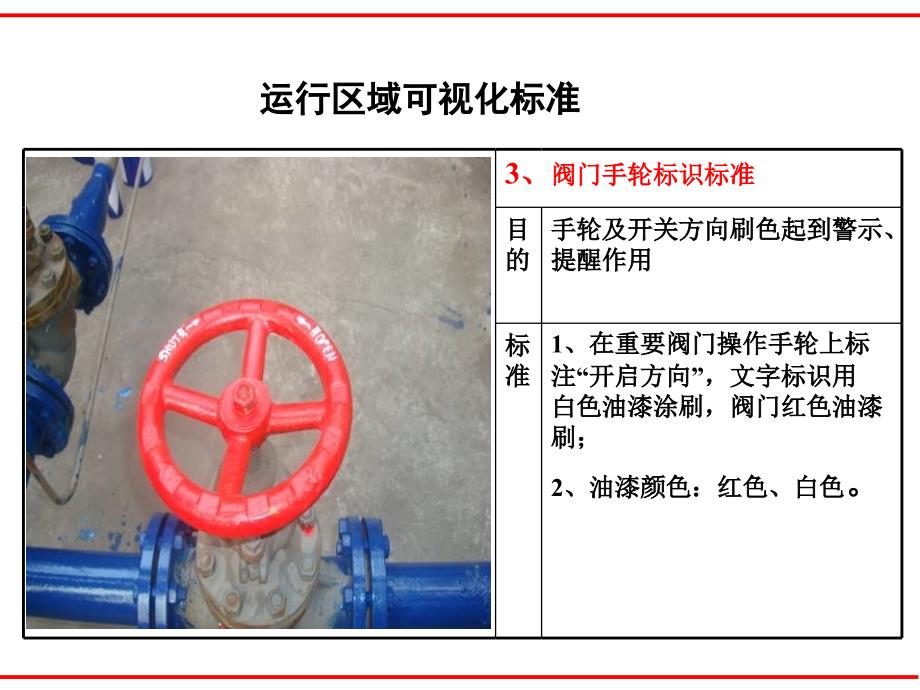 车间可视化标准管理课件_第4页