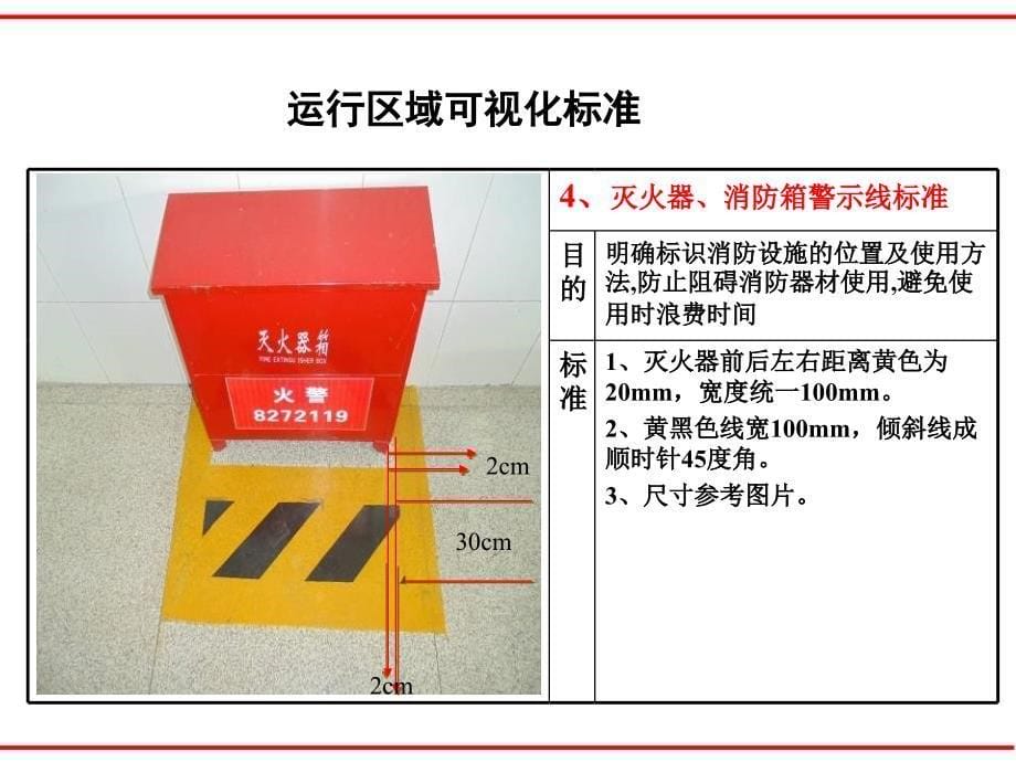 车间可视化标准管理课件_第5页