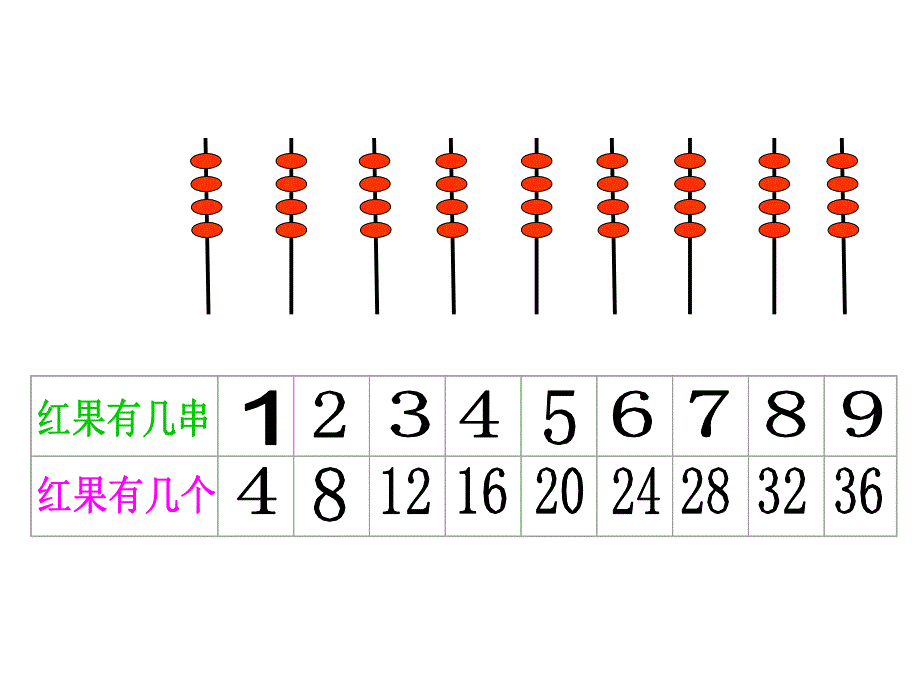 北师大版小熊请客课件_第4页