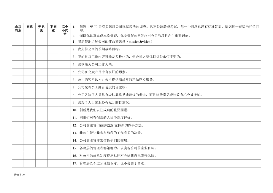 人力资源常用调查问卷集_第2页