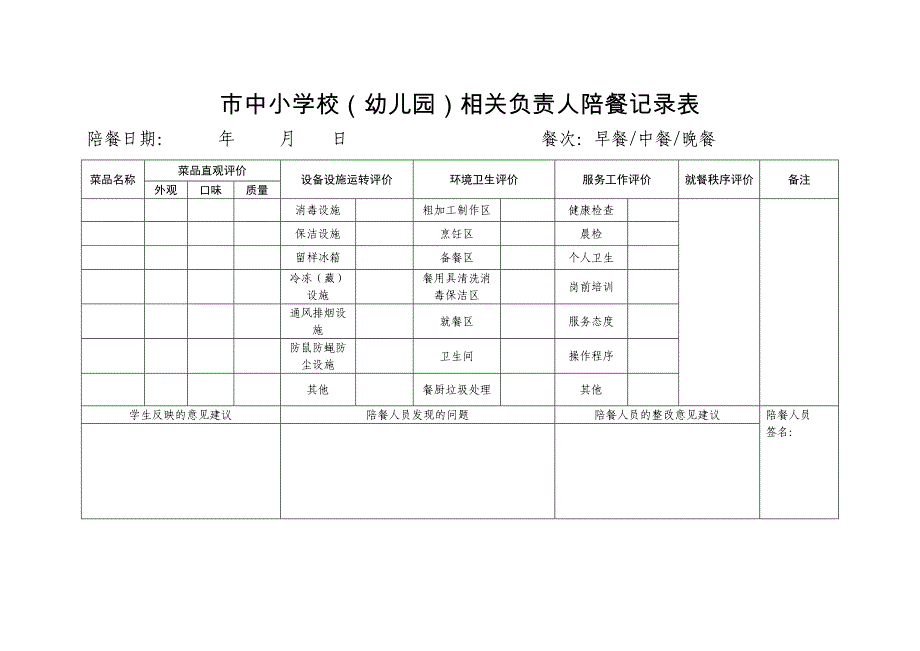 学校（幼儿园）相关负责人陪餐记录表_第1页