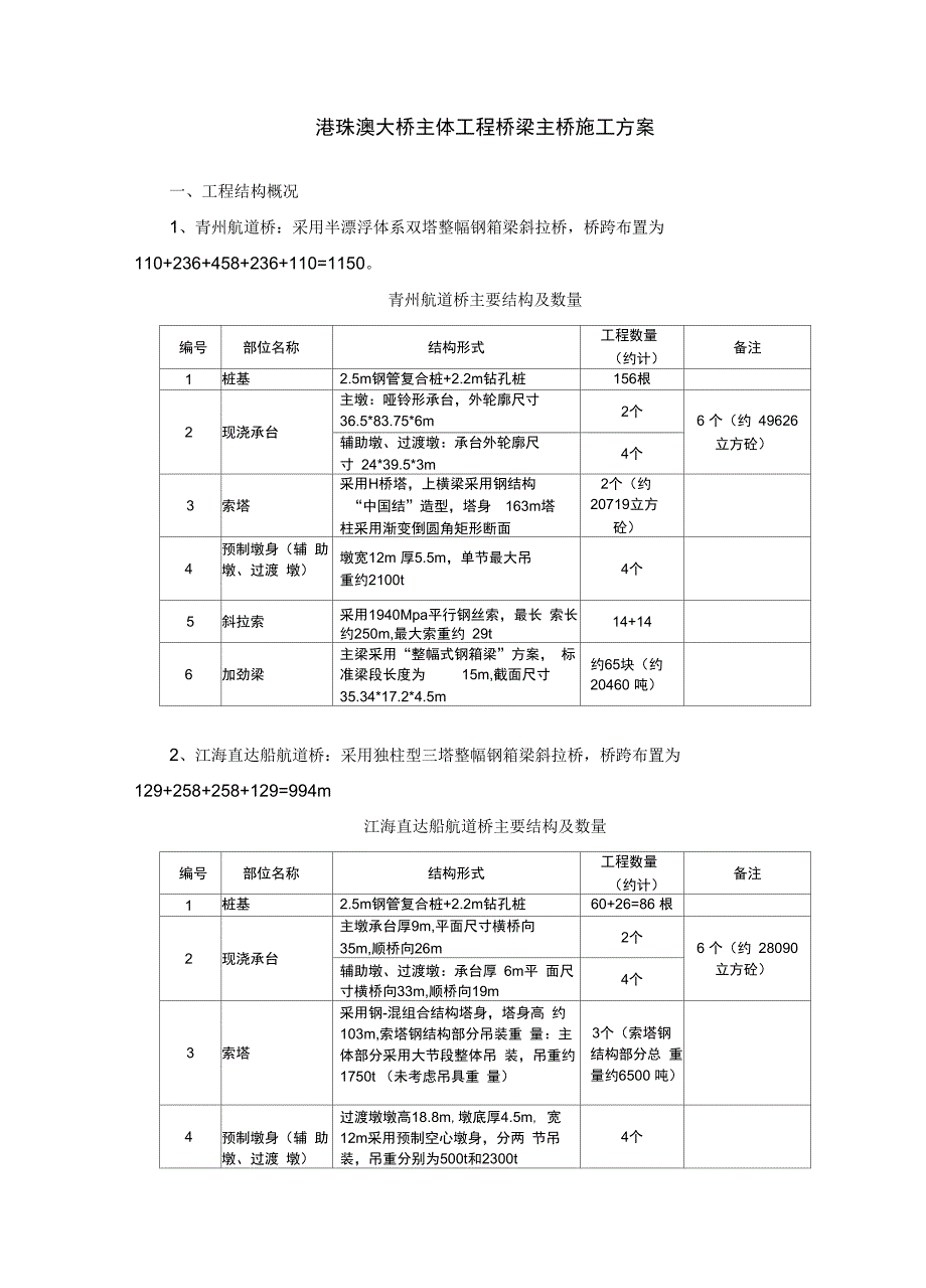 港珠澳大桥主体工程桥梁主桥施工方案_第1页