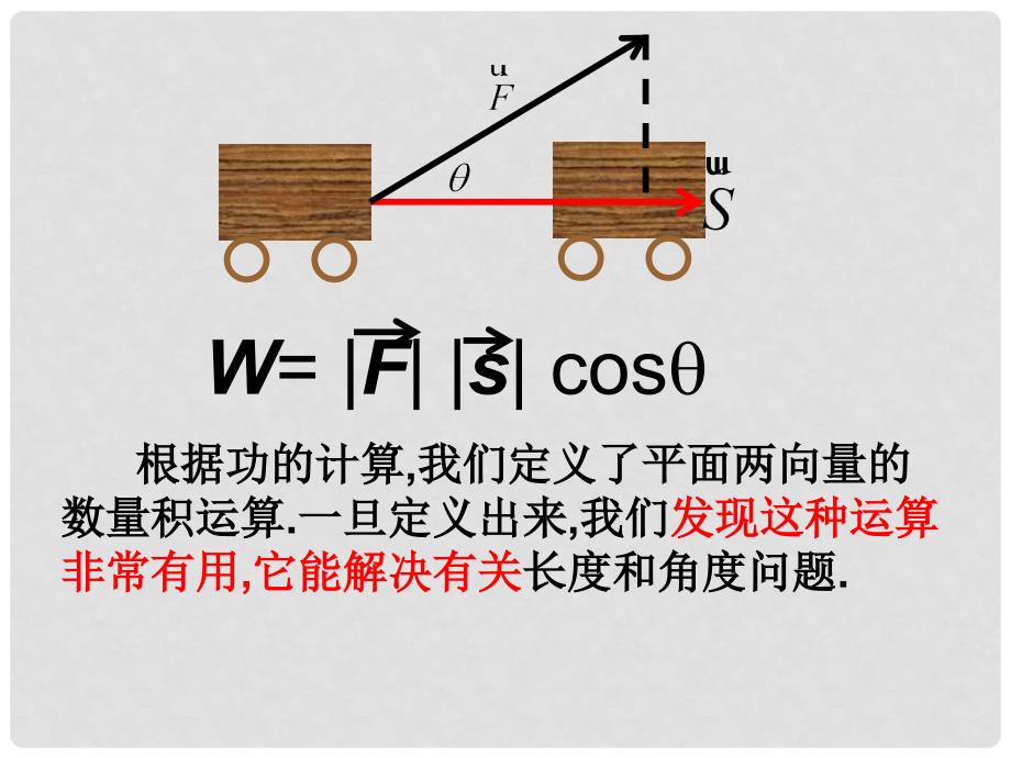 高中数学 3.1《空间向量及其运算》课件六 新人教A版选修21_第2页