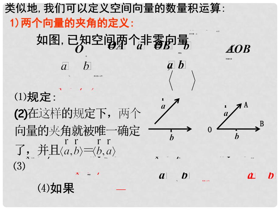 高中数学 3.1《空间向量及其运算》课件六 新人教A版选修21_第3页