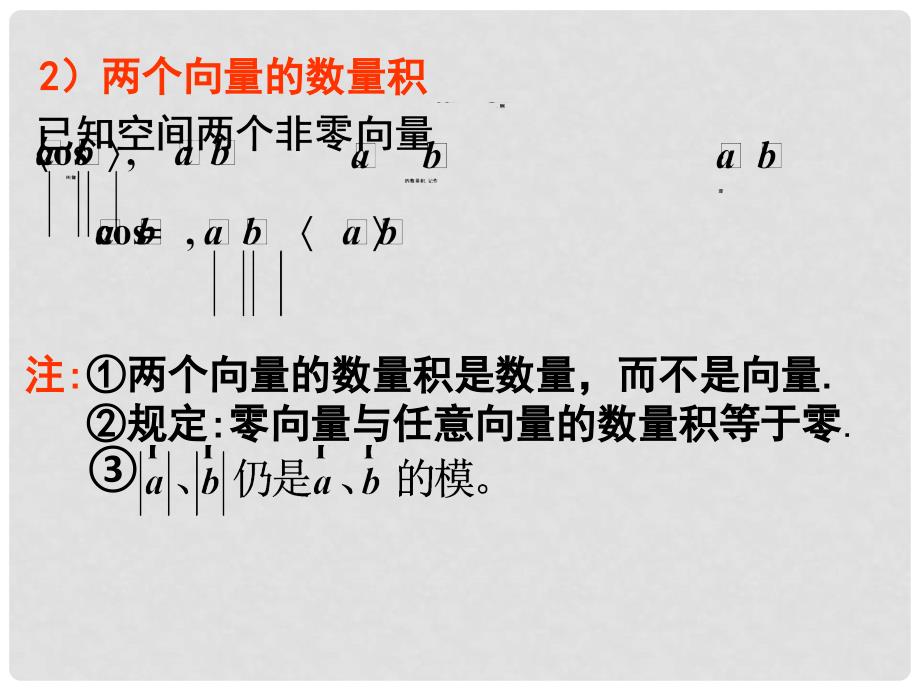 高中数学 3.1《空间向量及其运算》课件六 新人教A版选修21_第4页