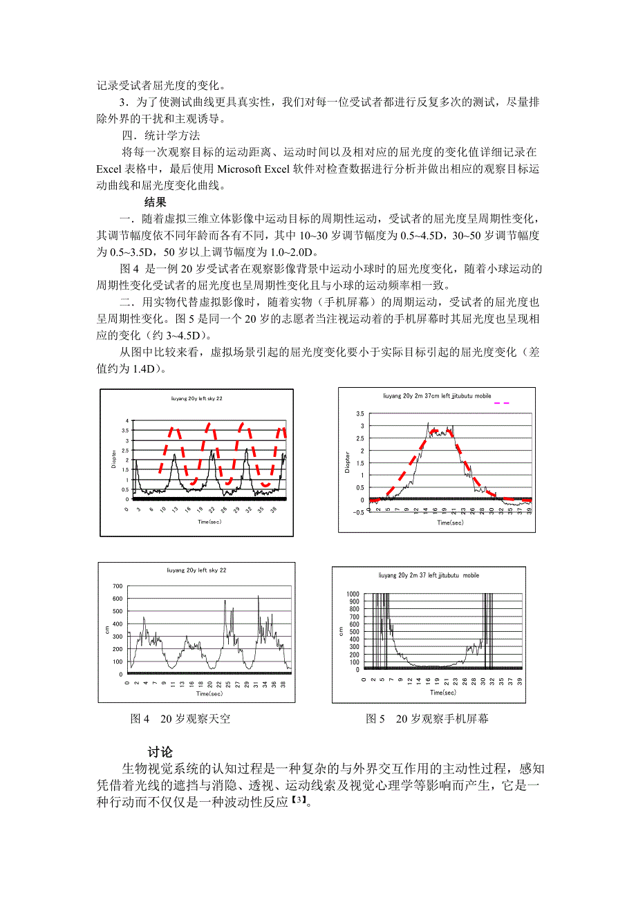 虚拟三维立体影像引起的眼动态屈光度变化doc.doc_第3页