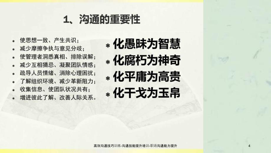 高效沟通技巧训练沟通技能提升培训职场沟通能力提升_第4页