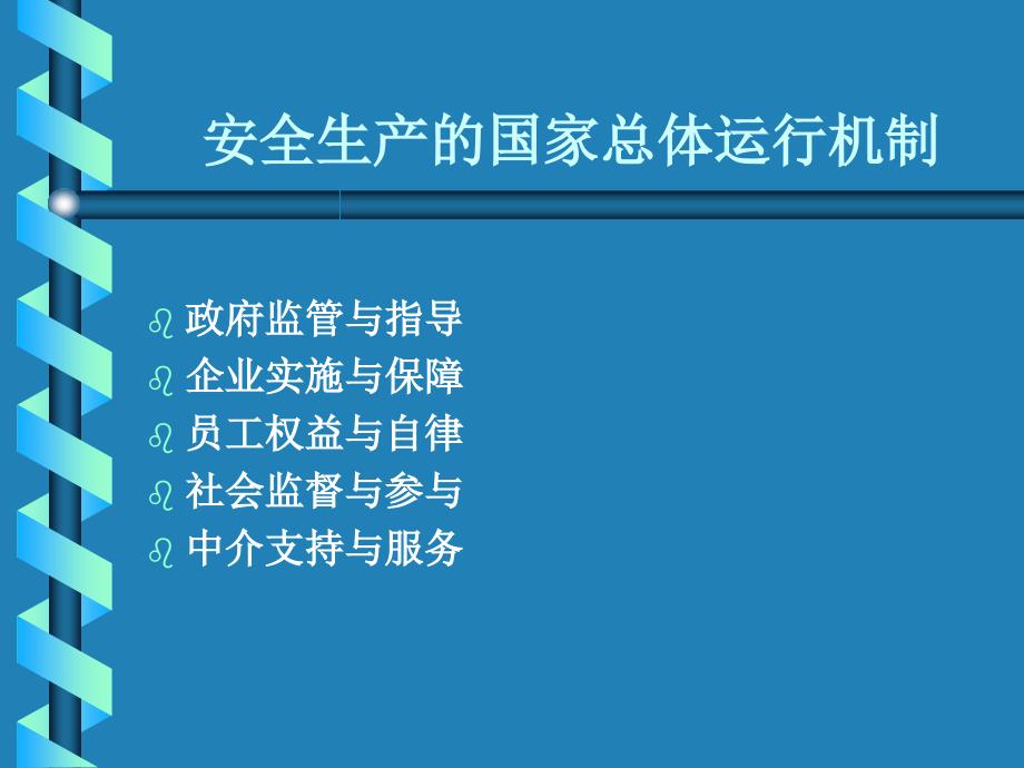 安全生产法与OHSAS18001标准_第3页