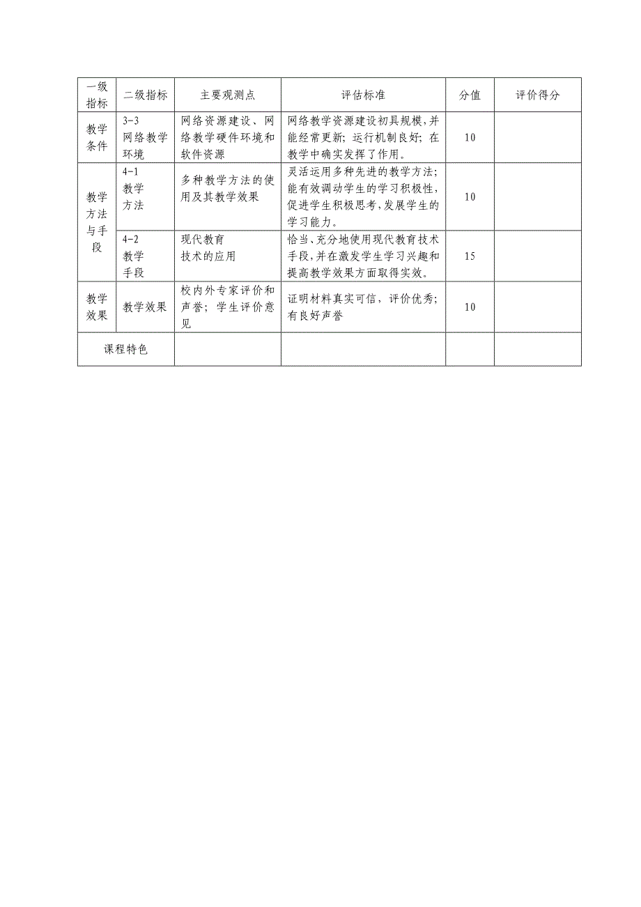 精品课程立项项目结题评估指标_第3页