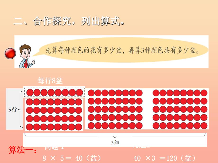 2022三年级数学下册第四单元绿色生态园解决问题课件1青岛版六三制_第4页