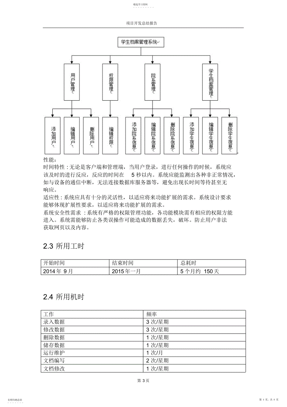 2022年学生档案管理系统项目开发总结报告_第4页