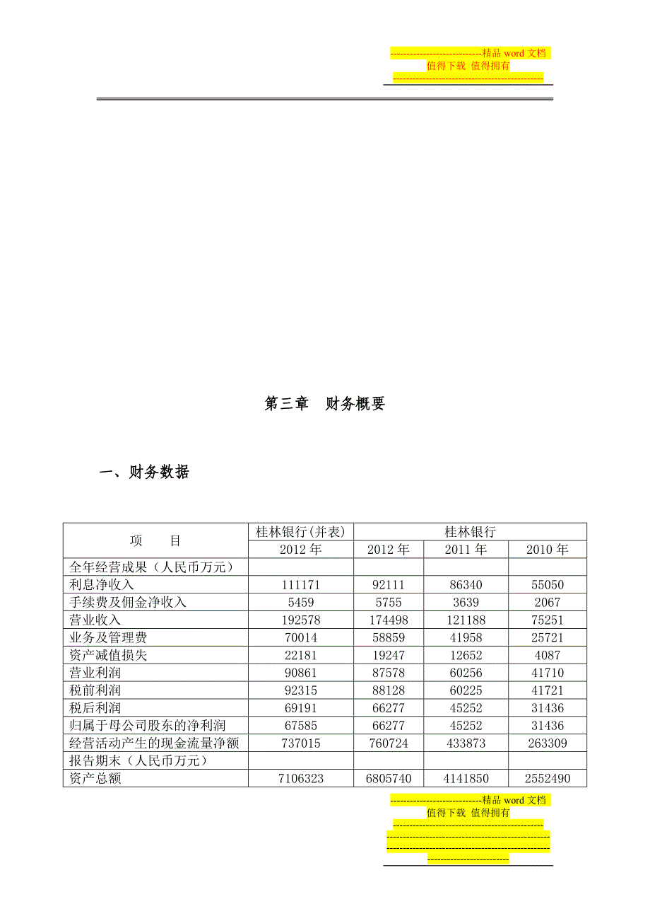 桂林银行股份有限公司2012年年报.doc_第4页