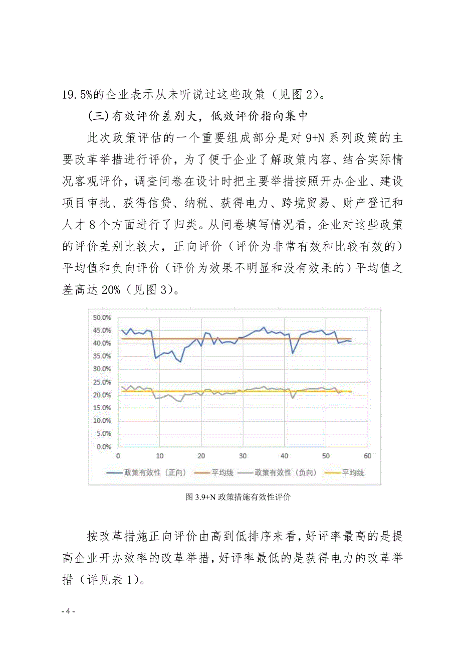 北京优化营商环境第三方报告.doc_第4页