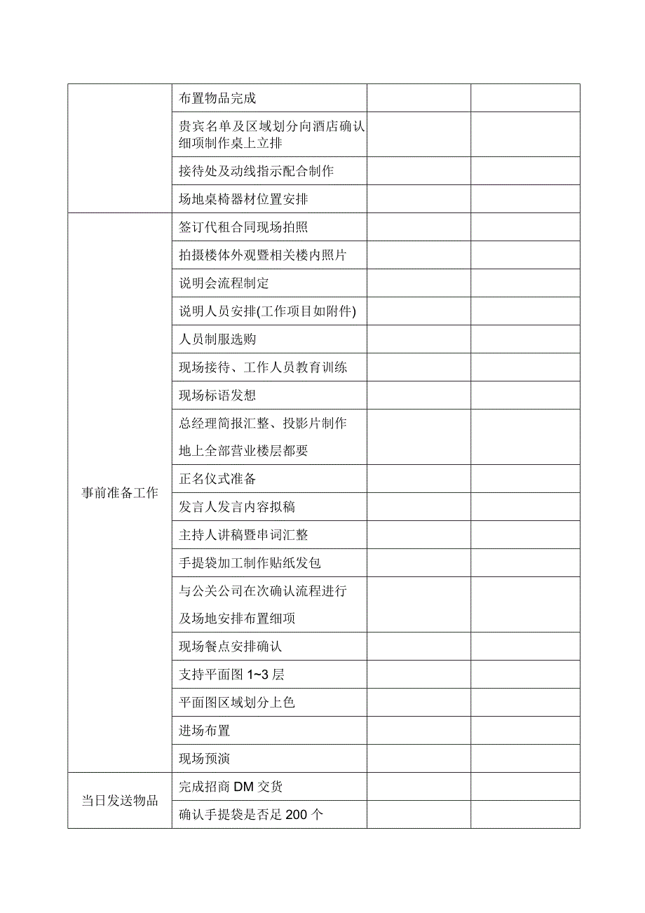 太原中关村IT数码广场招商推介会执行计划_第2页