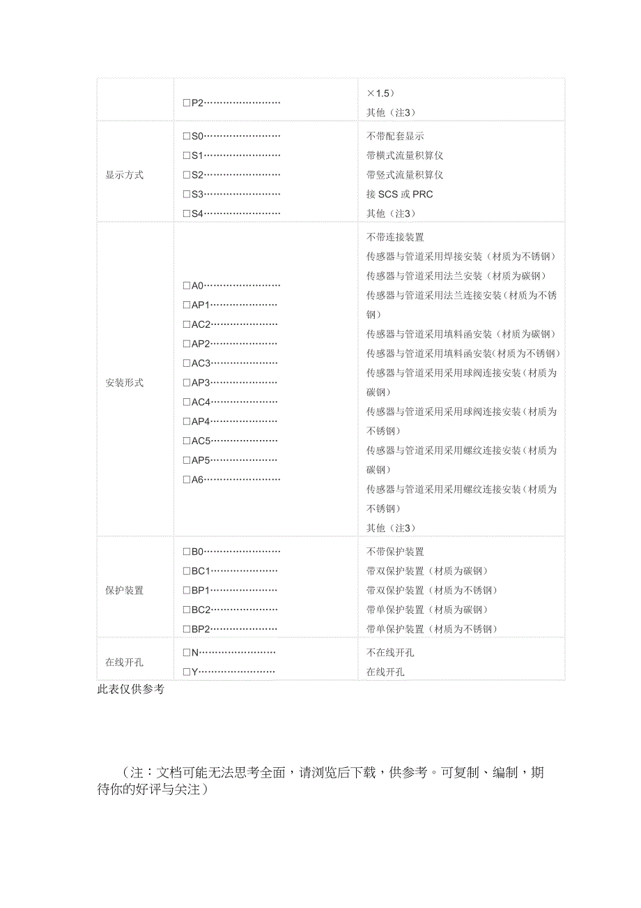 参考各类流量计特征对比表_第4页