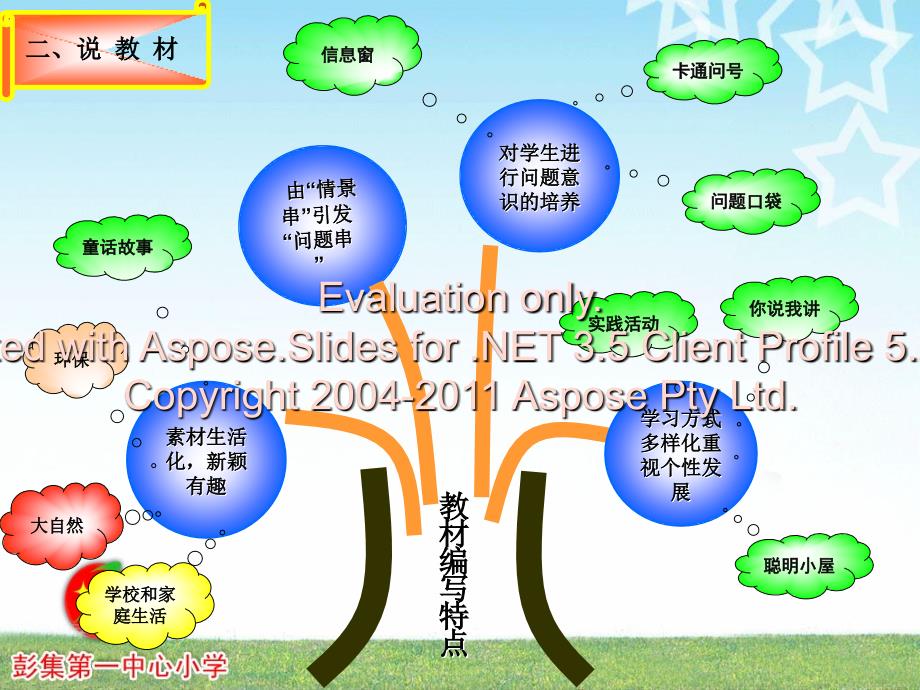 青岛版小学数学一年级下册研说教材课件ppt_第4页