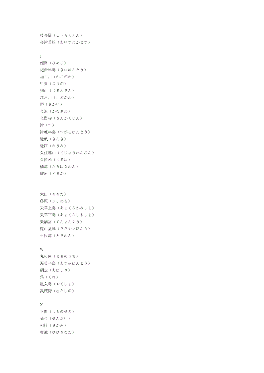 日本常用地名.doc_第4页