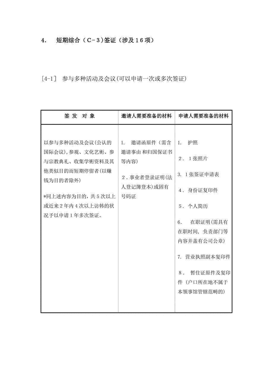 常用签证_第2页