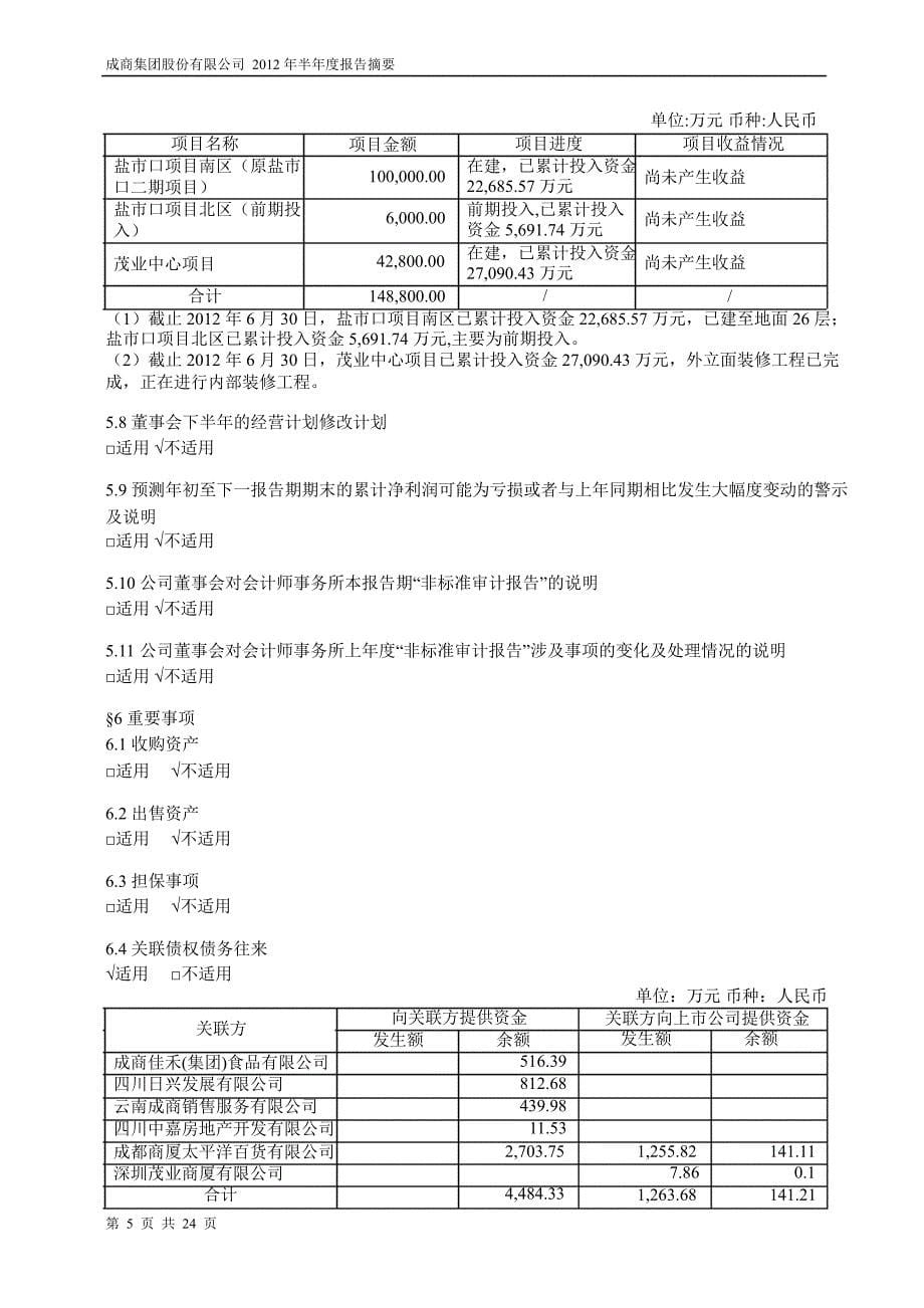 600828 成商集团半年报摘要_第5页