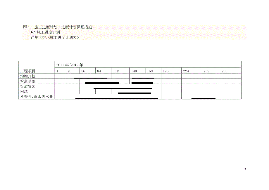 排水工程施工组织设计_第3页