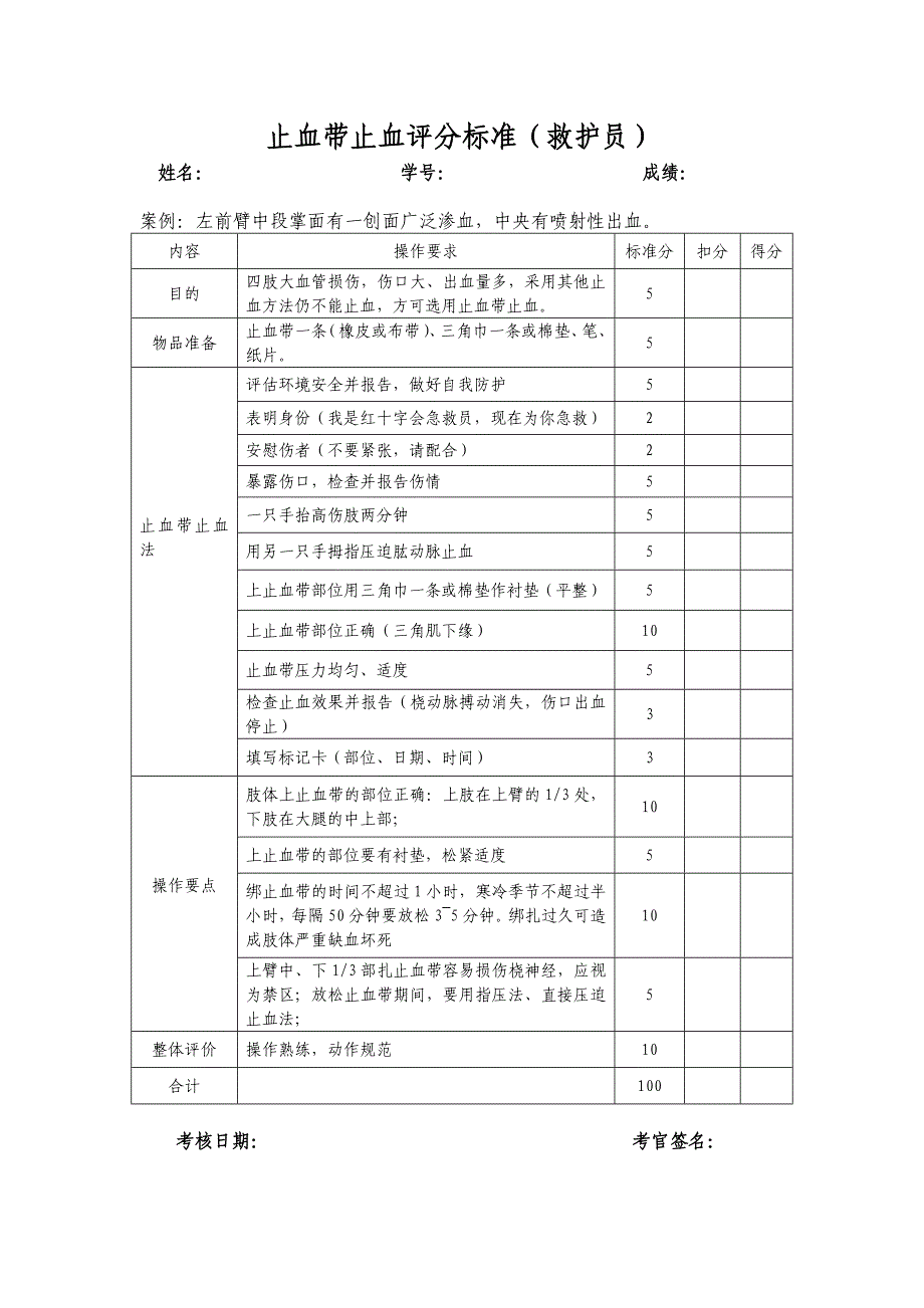 止血带操作评分表_第1页