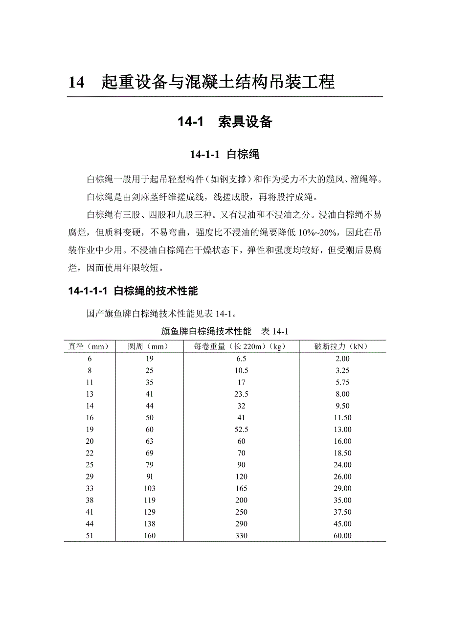 施工手册(第四版)第十四章起重设备与混凝土结构吊装工程14-1 索具设备_第1页