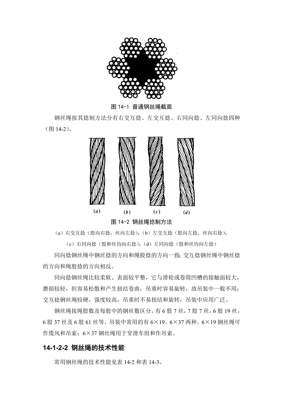 施工手册(第四版)第十四章起重设备与混凝土结构吊装工程14-1 索具设备_第3页