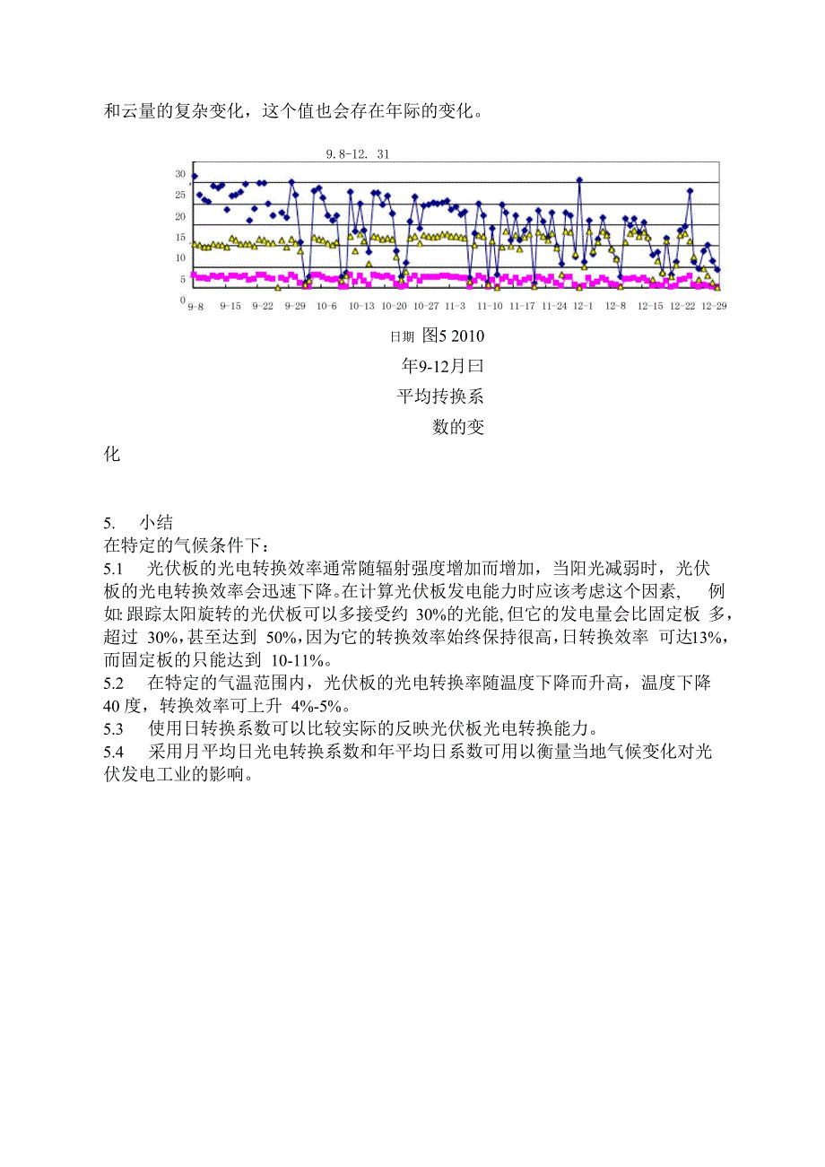 光伏板光电转换与天气的关系_第4页