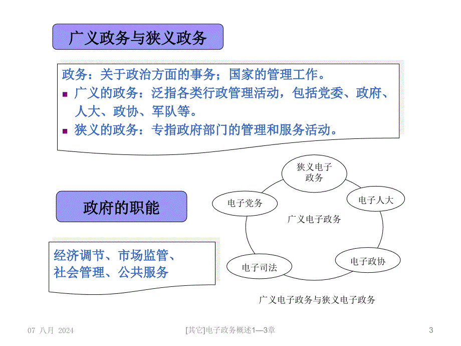 其它电子政务概述13章课件_第3页