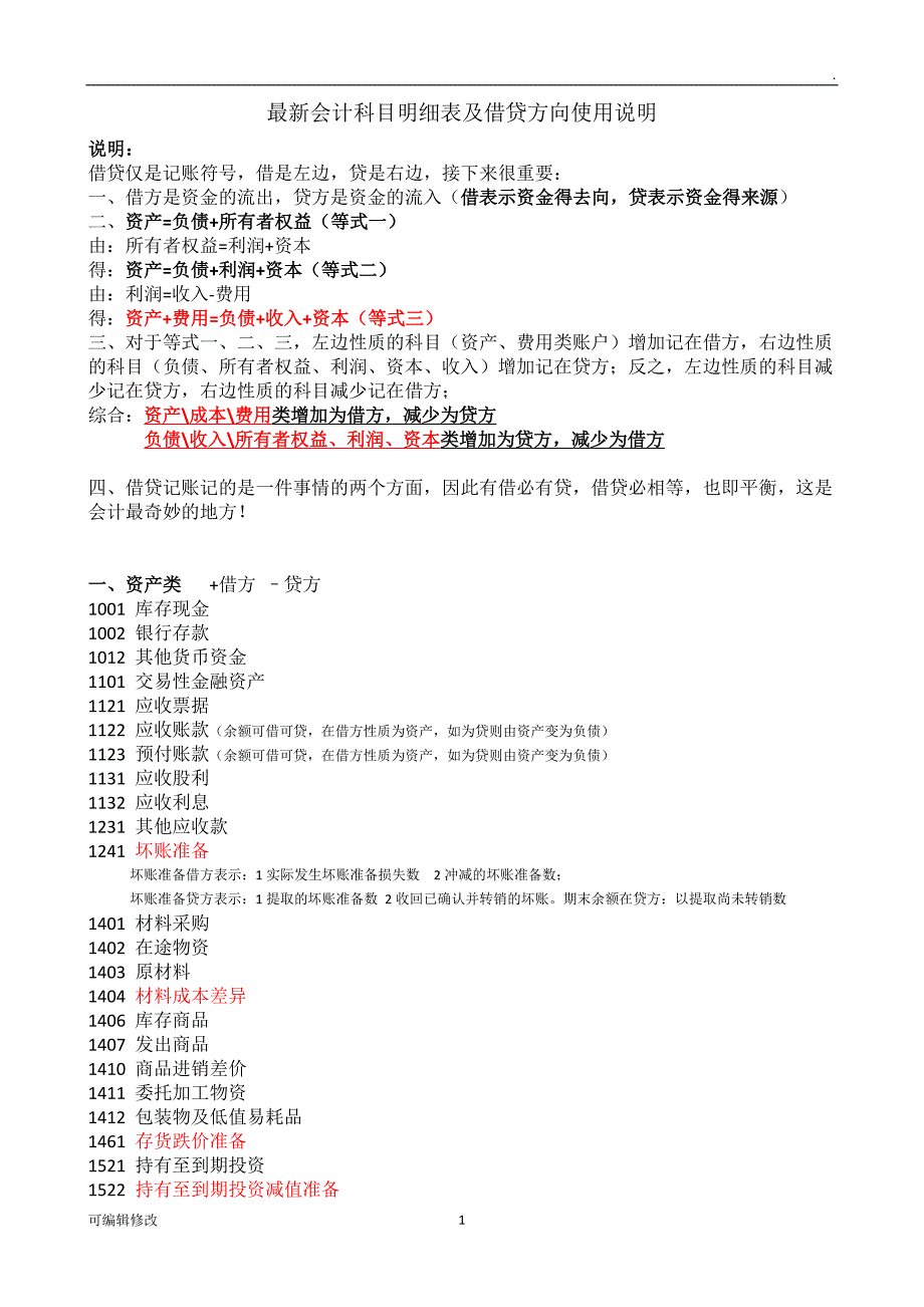 会计科目明细表及借贷方向使用说明.doc_第1页