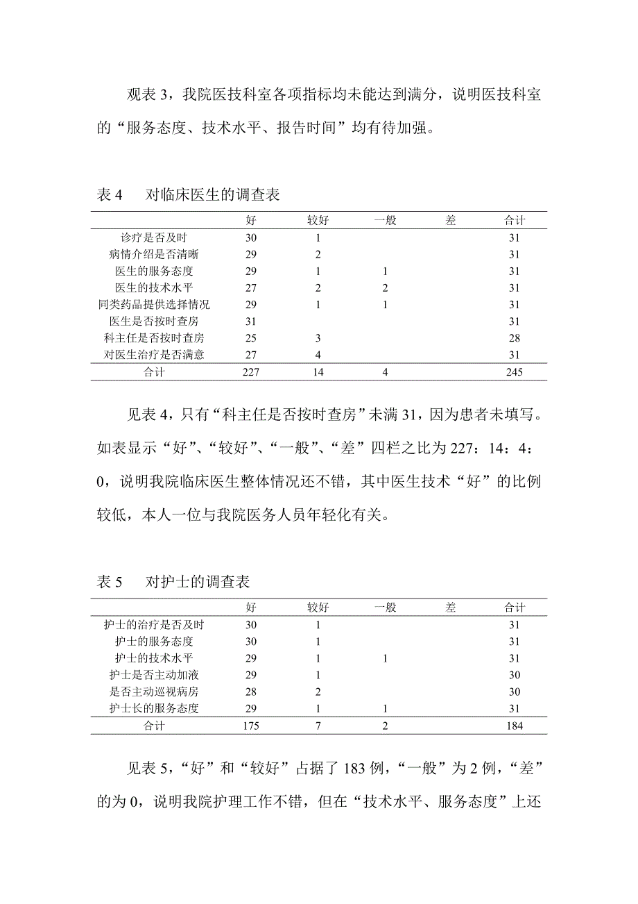 患者满意度调查总结_第3页