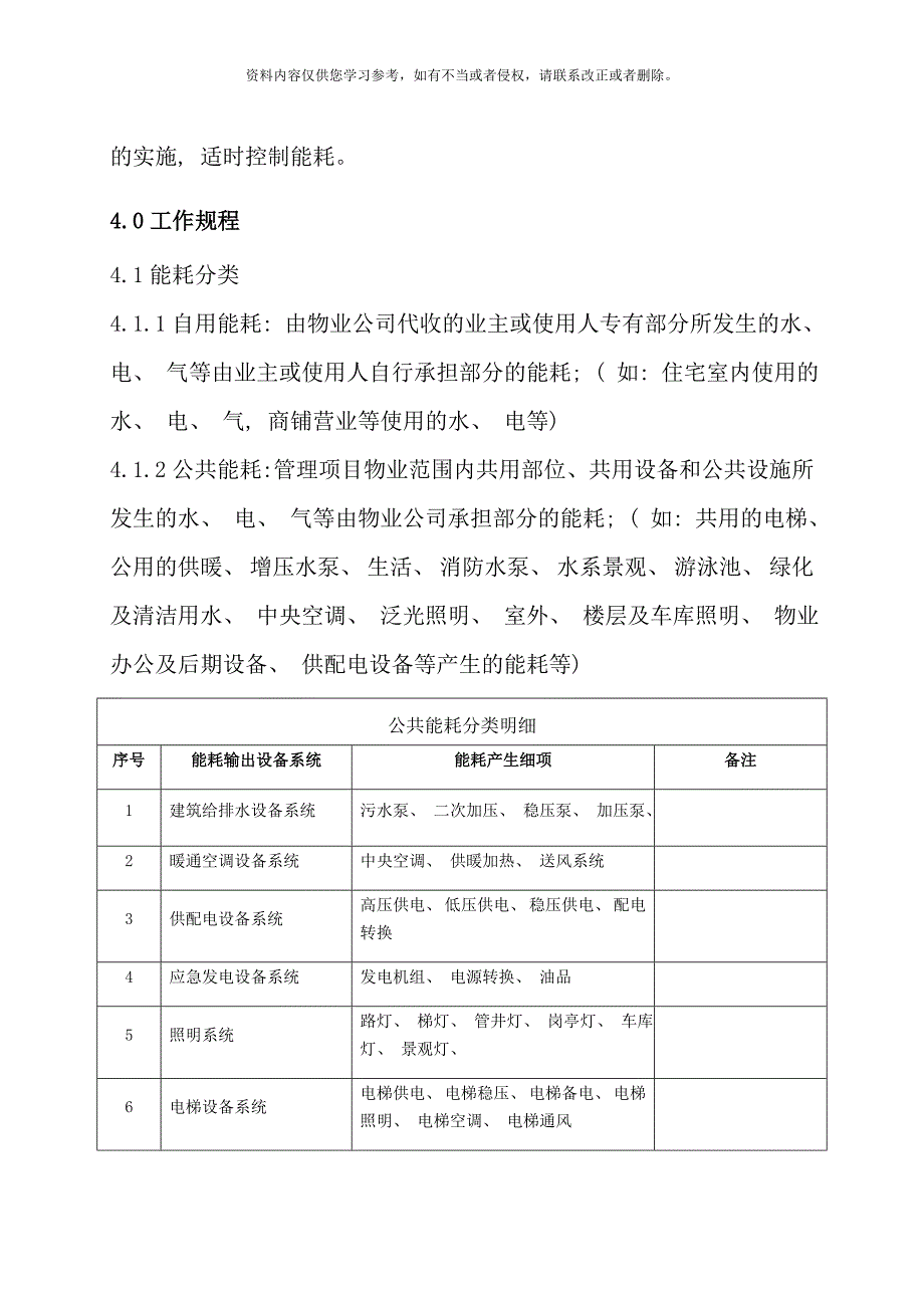 物业能耗管理制度样本_第2页