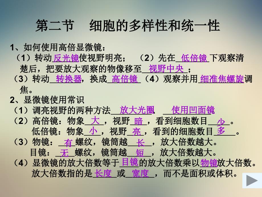 人教版高中生物必修一-细胞的多样性和统一性-ppt课件_第2页