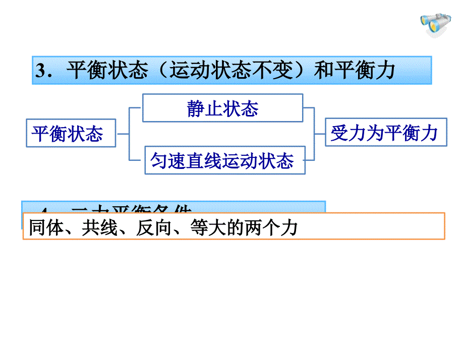 人教版八年级物理下册教学课件：第八章运动和力复习课_第4页