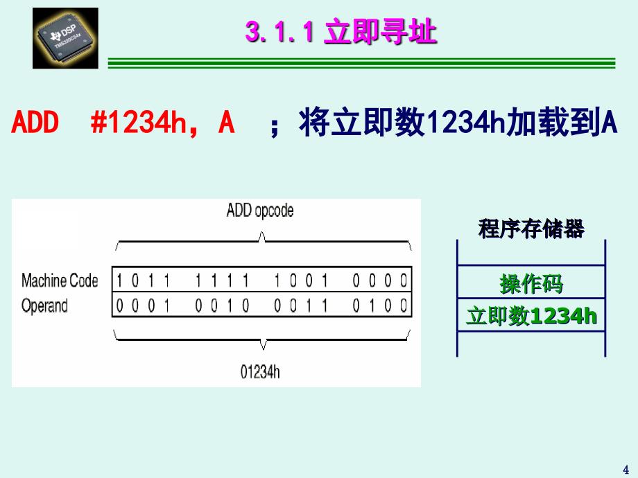 DSP寻址方式ppt课件_第4页