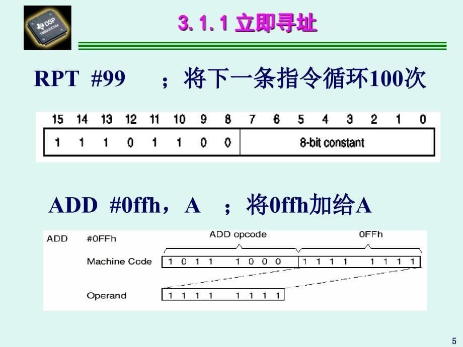 DSP寻址方式ppt课件_第5页