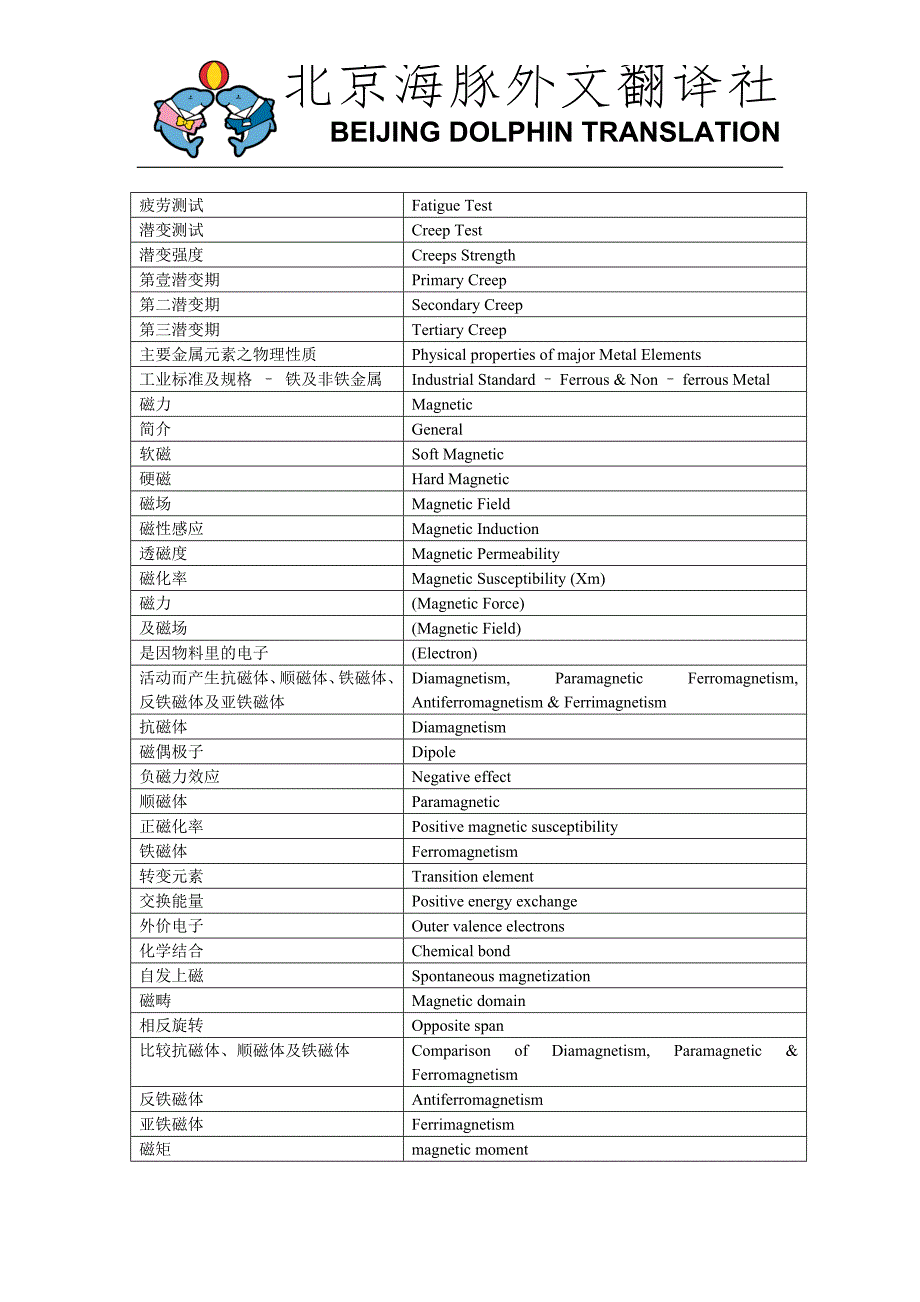 金属材料用语_第3页