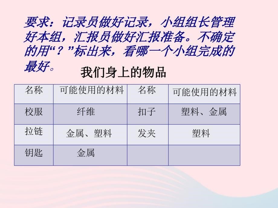 最新三年级科学上册3.1观察我们周围的材料课件1_第5页