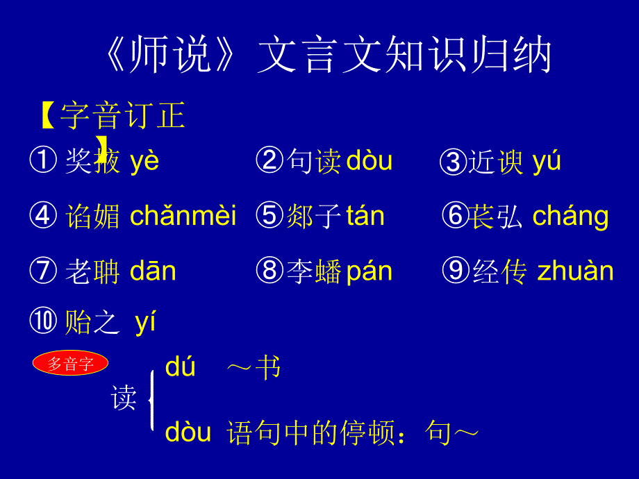 J师说文言文知识归纳课件_第2页