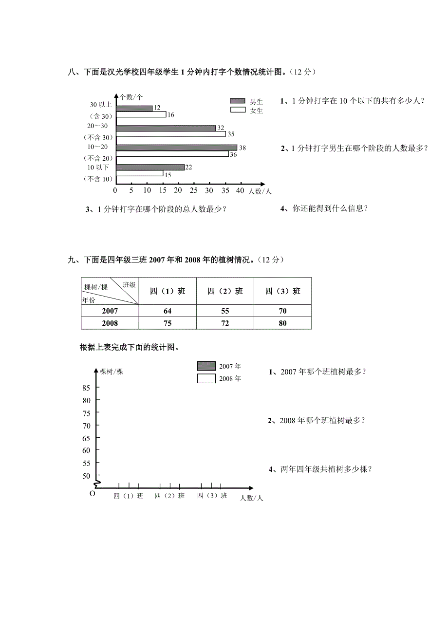 人教版小学四年级数6.doc_第4页