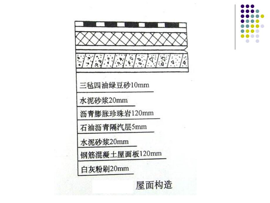 《热负荷计算例题》PPT课件_第4页