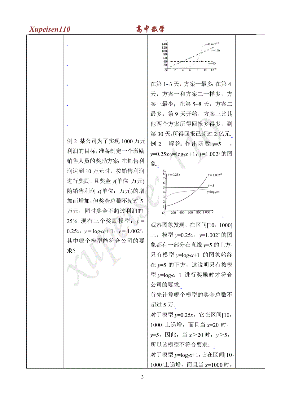 函数应用第5课时 几类不同增长的函数模型_第3页