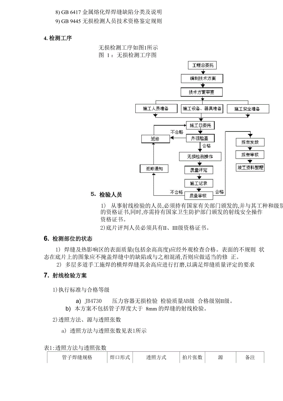 无损检测方案_第4页