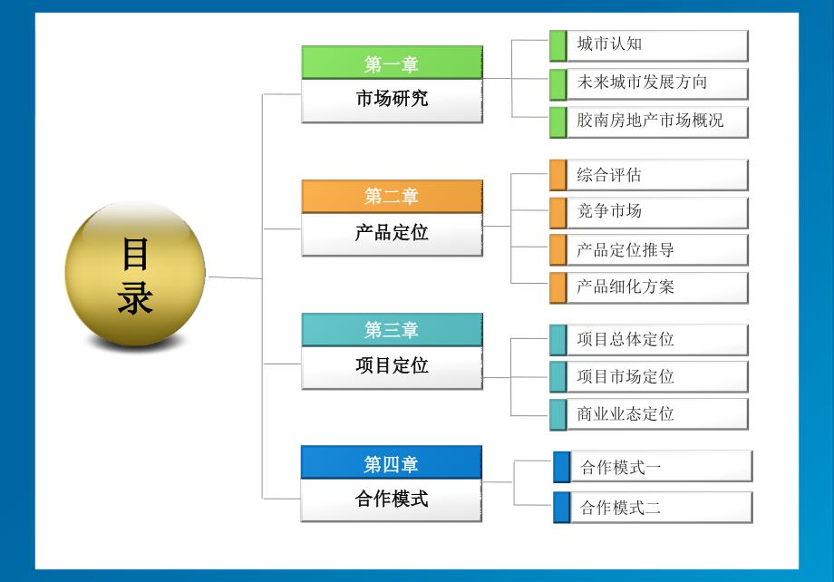 胶南市宏观经济及市场调研分析(41页)_第3页