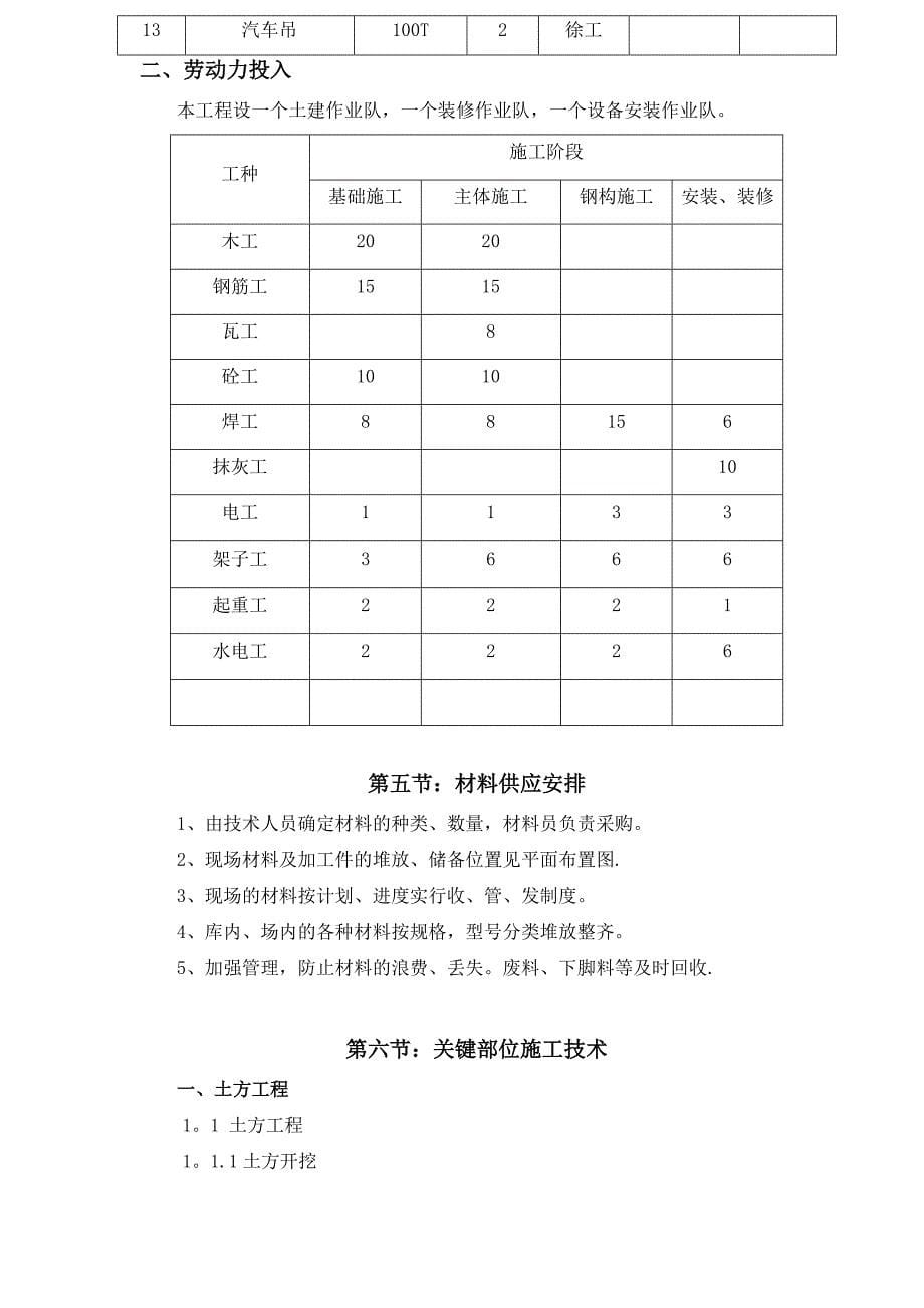 【整理版施工方案】封闭式储煤场施工组织设计_第5页