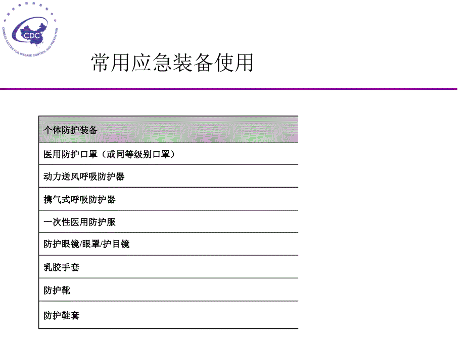 常用应急装备的使用.ppt_第4页