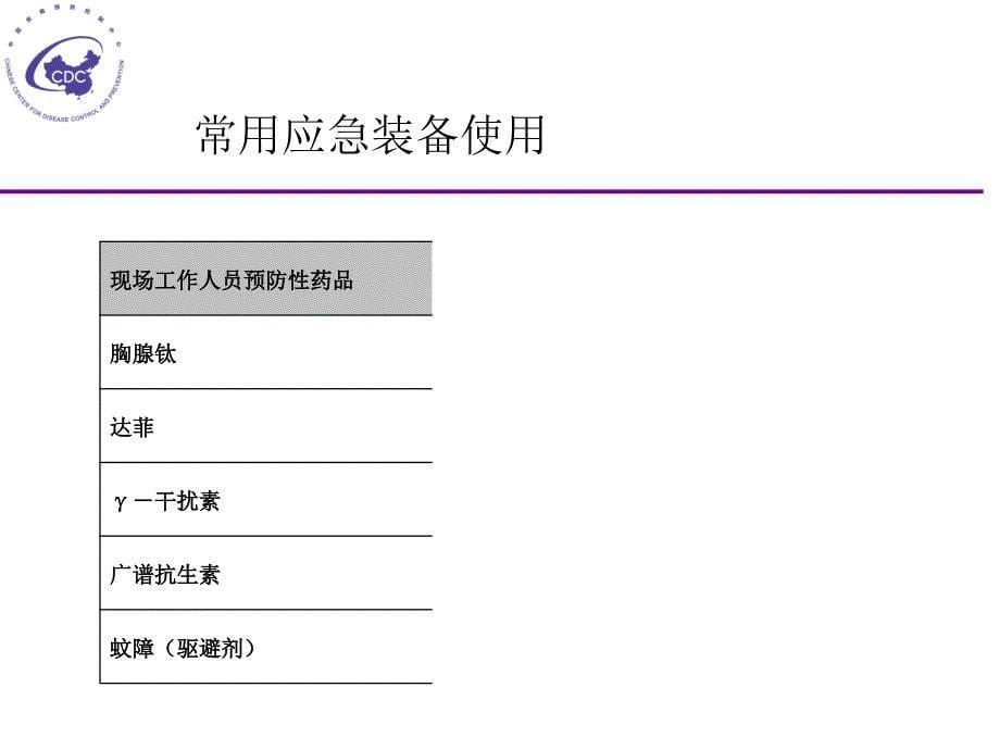 常用应急装备的使用.ppt_第5页