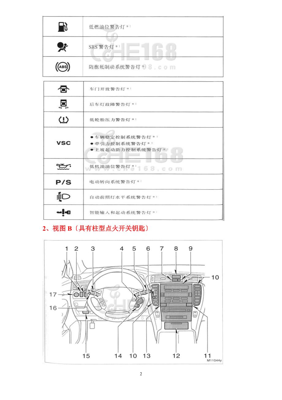 皇冠2.5说明书_第2页