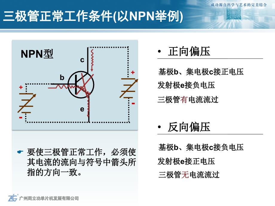 晶体三极管资料PPT课件_第4页