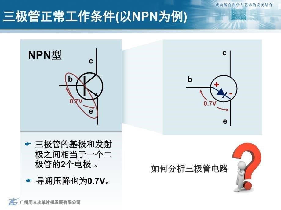 晶体三极管资料PPT课件_第5页